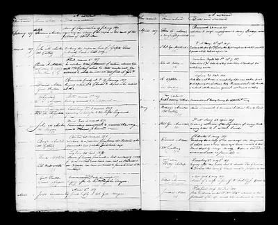 p. 11