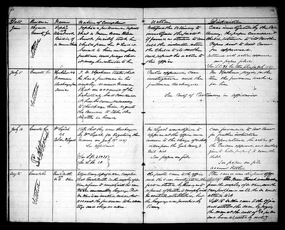 p. 22