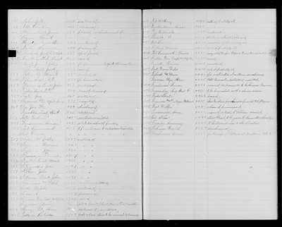 p. 22