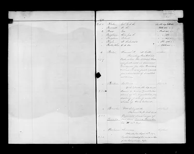 p. 18