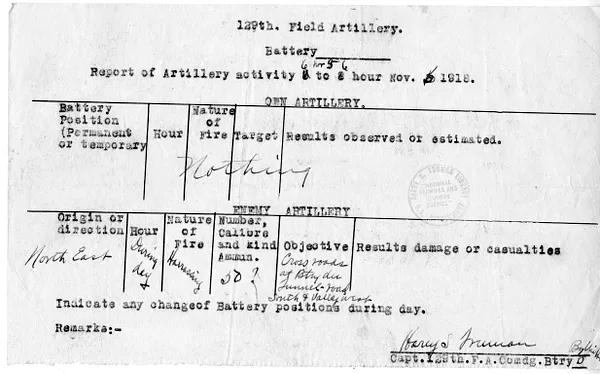Report of Artillery Activity, Battery D, 129th Field Artillery