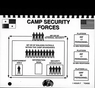 p. 36