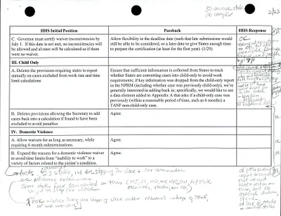 p. 16
