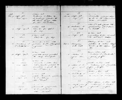 p. 11