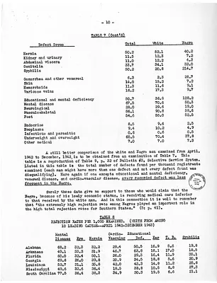 p. 14