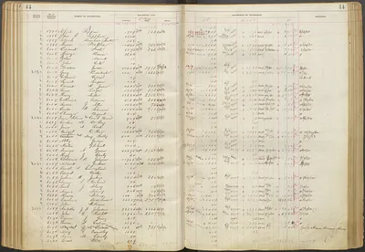 p. 47