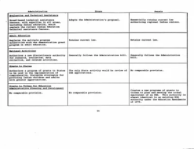 p. 58