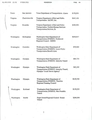 p. 21
