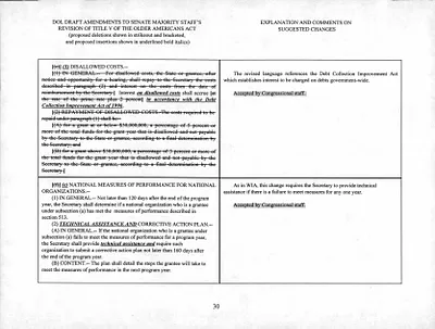 p. 48