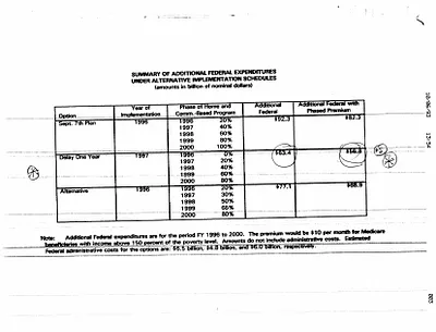 p. 33