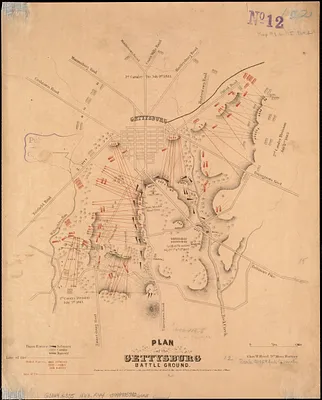 Plan of the Gettysburg battle ground