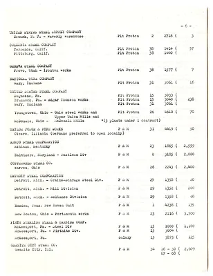 p. 15
