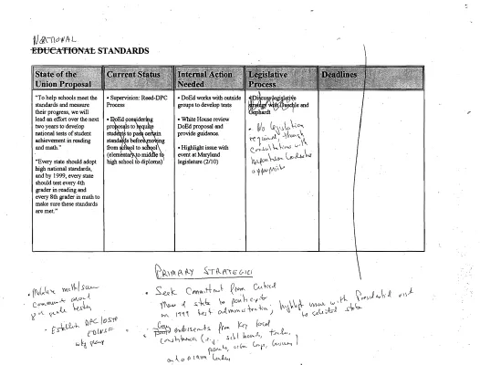 Education Strategy - 1997 [3]