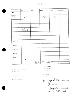 p. 54