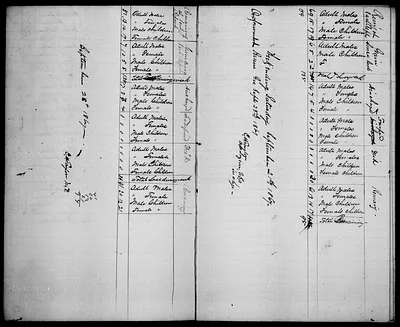 p. 19