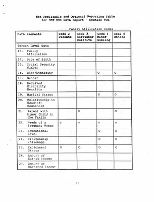 p. 21