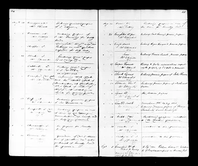 p. 36
