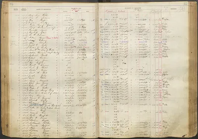 p. 36