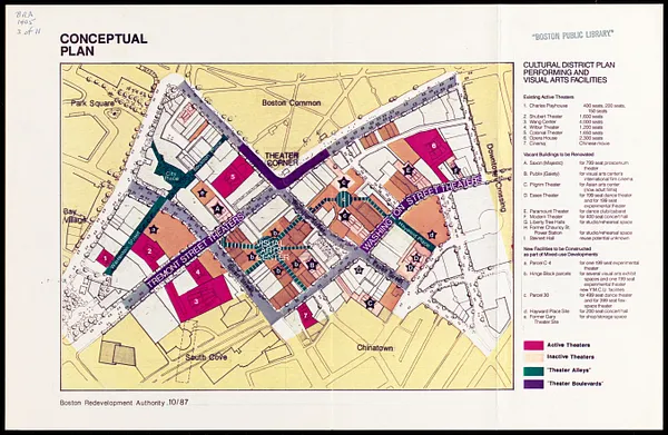 Conceptual plan