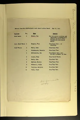 p. 22