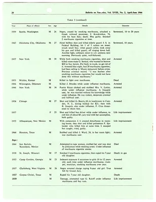p. 57