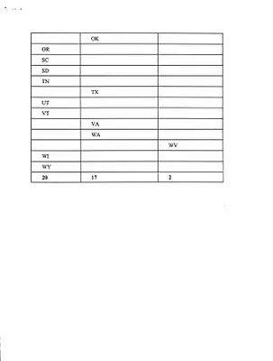 p. 12