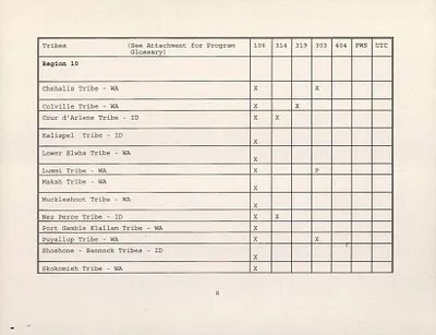 p. 44
