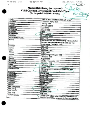 p. 29