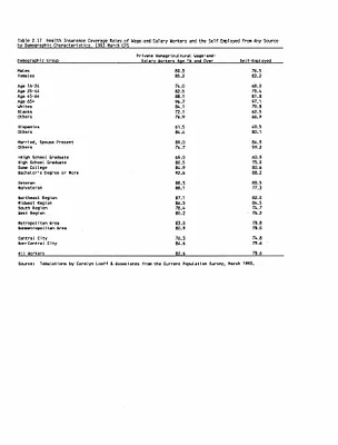p. 54