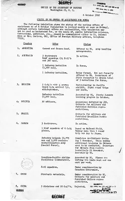 Memorandum, Status of United Nations Offers of Assistance for Korea