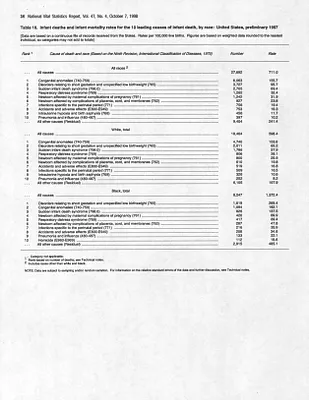 p. 59