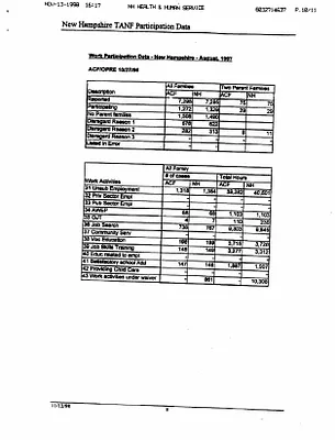 p. 54