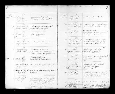 p. 16