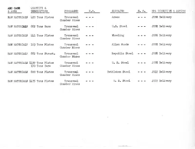 p. 12