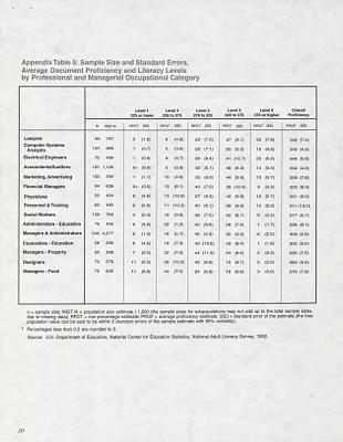 p. 31
