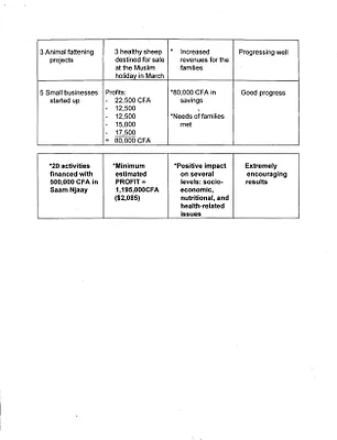p. 17