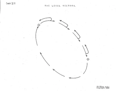 p. 20