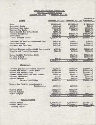 Table, December , 1945