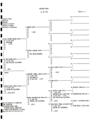 p. 7