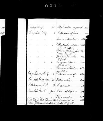 p. 34