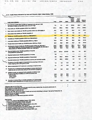 p. 12
