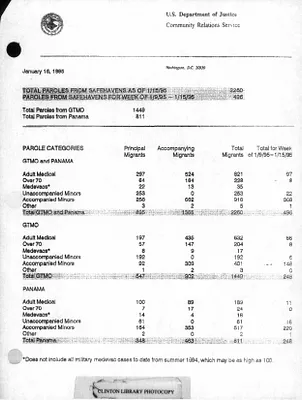 p. 34