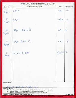 NSC Meeting 12/10/69 Middle East [2 of 2]