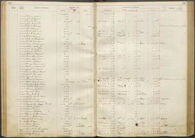 p. 22