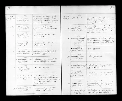 p. 48