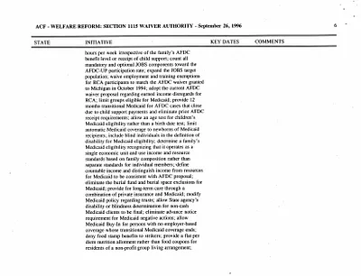 p. 45