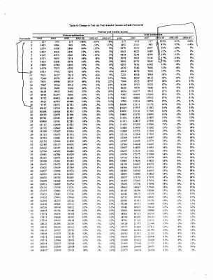 p. 25
