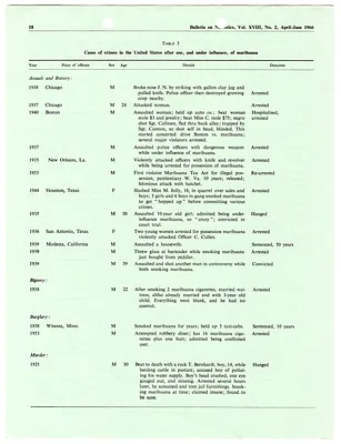 p. 55