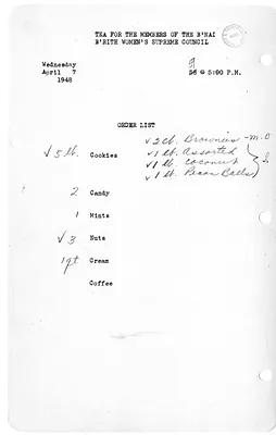 Shopping List for Tea for the Members of the B'nai B'rith Women's Supreme Council