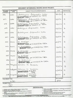 CYPRUS Vol. I January 1969-June 30, 1974 [1 of 2]